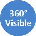 360 درجة -Visible.png